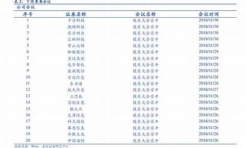 阜新最新柴油价格行情走势_阜新最新柴油价