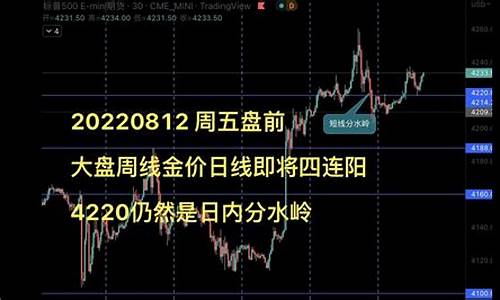 大盘金价和实际金价一样吗_大盘金价是什么