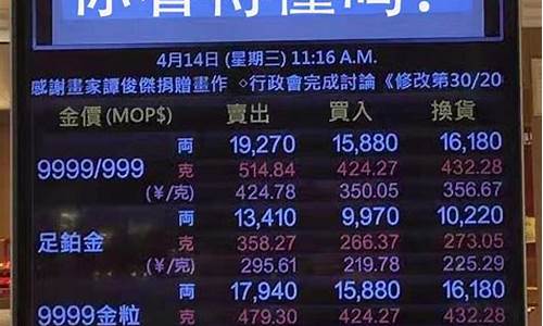 价和香港金价哪个便宜_澳门金价比香港高