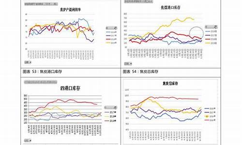 国外油价92汽油今天_国外燃油价格