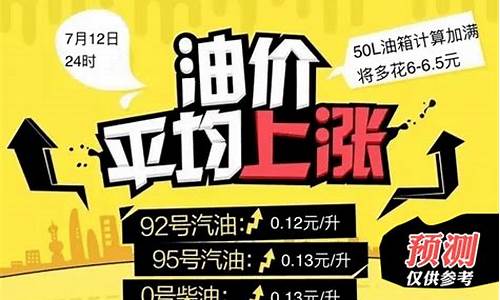 许昌92汽油今日价格_许昌大桥92油价