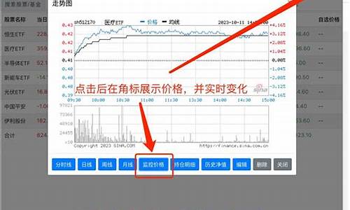 基金价格实时动态_基金价格查询