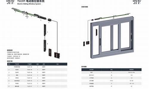湖北专业推拉窗五金价格_推拉门窗配件