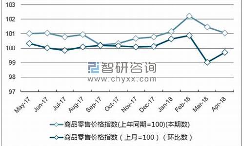 福建五金市场_福建营销五金价格走势