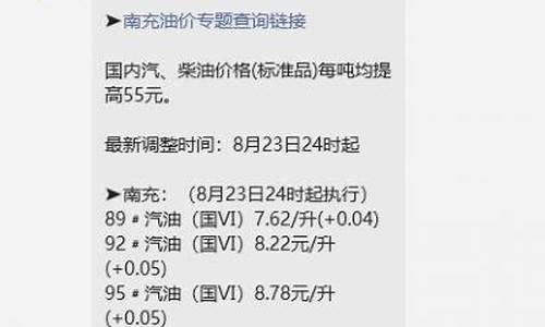 南充油价优惠查询_南充油价今日24时下调