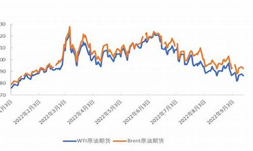 俄罗斯乌克兰金价会大涨吗_俄罗斯黄金价格便宜吗