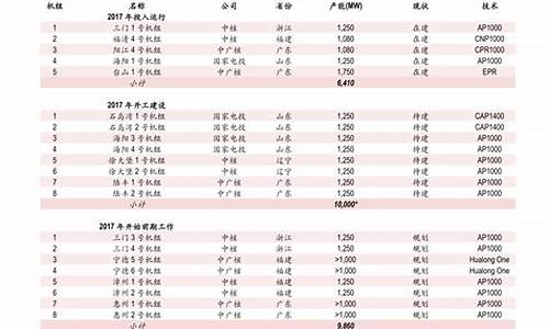 梦金园金价今日价格宁夏_今日梦金园金价查询