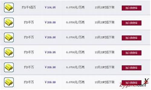 梦幻西游金价比例查询_梦幻金价下跌原因分析