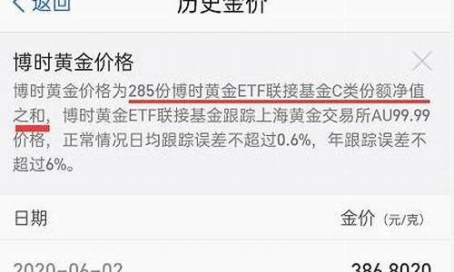 黄金实时金价什么意思_实时金价有什么用