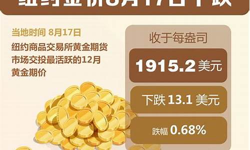 8月17最新金价_8.27今日金价