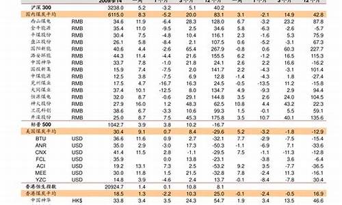 江苏南京铝合金价格表_南京铝合金门窗价格