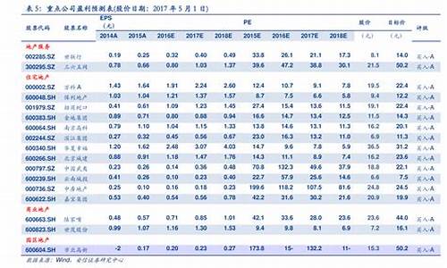 吉安最新油价_吉安油价2020年