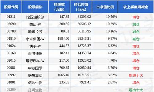 2021年6月最新金价_2021.6.6金价