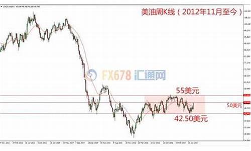 202110月份金价_202010月份金价