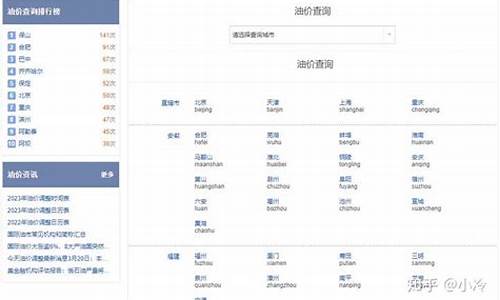如何查询各地油价_怎么看本地油价