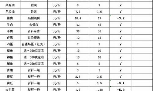 铜镀金的价格_铜陵镀金价格查询表