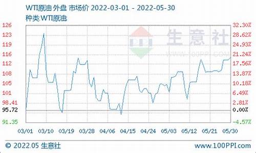 利好因素支撑金价_利好黄金股