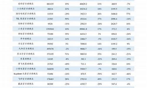 回收白金价415元_回收白金现在多少钱一克