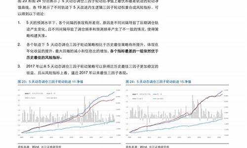 大连汽油价格92号_大连汽油价2021