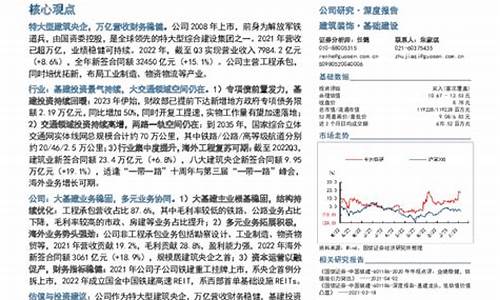 基金中基金估值_基建基金价值重估