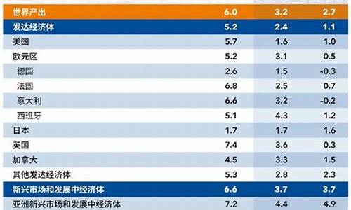 2017年金价今天什么价格_2017年10月国际金价