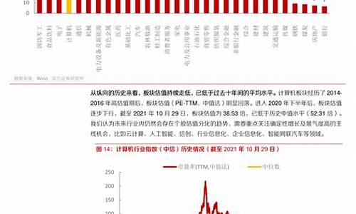 2019年中石化92号汽油价格_19年石化8月份油价